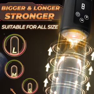 Automatic Male Penis Masturbator with 9 Suction Settings